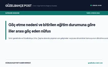 Göç etme nedeni ve bitirilen eğitim durumuna göre iller arası göç eden nüfus