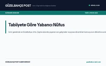 Tabiiyete Göre Yabancı Nüfus