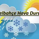 Güzelbahçe Hava Durumu